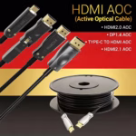 German Fiber HDMI_DP_USB cable market research 2026
