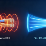 EMI Interference Issues Of Copper HDMI & How Fiber AOC Solves It 4 copper hdmi and fiber hdmi